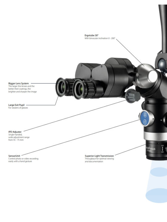 CJ-Optik Flexion Advanced SensorUnit Dental Microscope